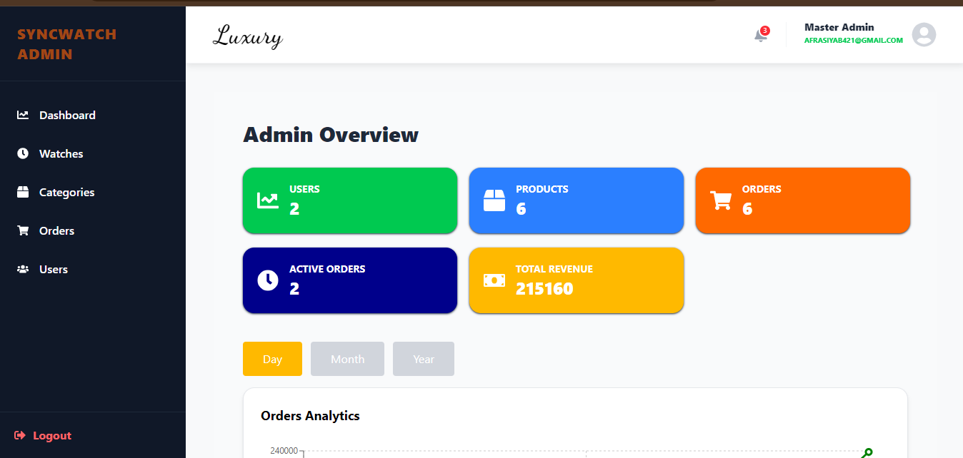dashboard
